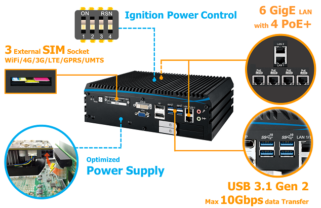 (image for) Mini Fanless PC LG-PX1000FE, Intel 9th Gen. 1 PCIe slot, wide temp, 3 display, ignition