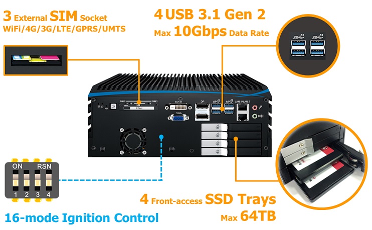 (image for) Mini FANLESS LG-P1000F-GTX1650 Intel 9th i7, 8K 3x DP, HDMI, DVI, Optn Ignition Control