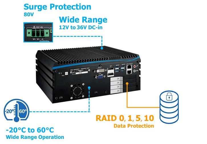 (image for) Mini FANLESS LG-P1000F-GTX1650 Intel 9th i7, 8K 3x DP, HDMI, DVI, Optn Ignition Control