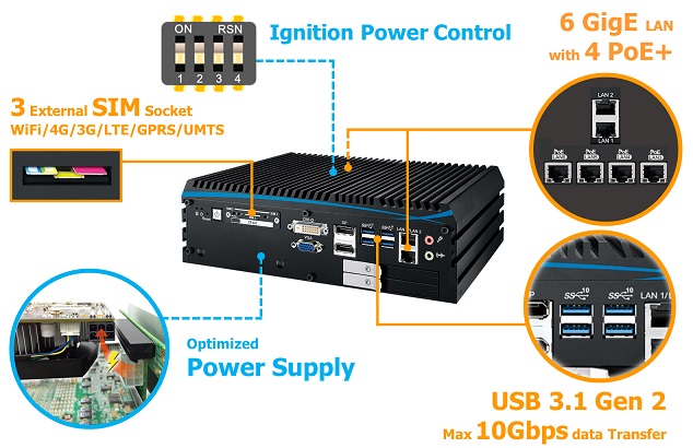 (image for) Mini Fanless PC LG-PX1000FPH4, Intel 9th Gen. 1 PCI slot, 6 LAN, 4 POE+, wide temp, ignition