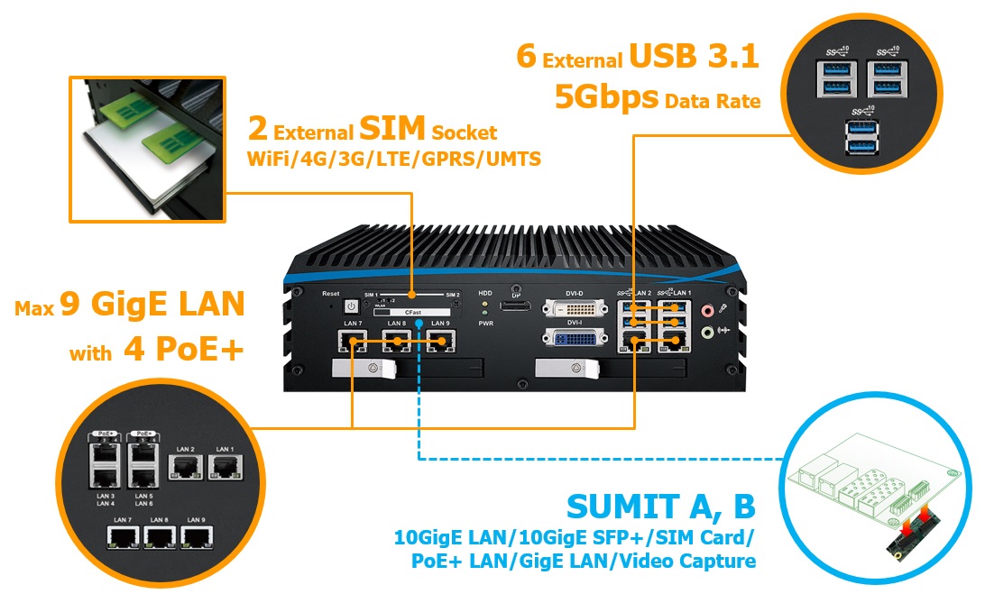 (image for) Mini Fanless Intel 9th Gen, LG-PX1000F-10GSFP, 10G SFP+ FIBER, extended temp, ignition