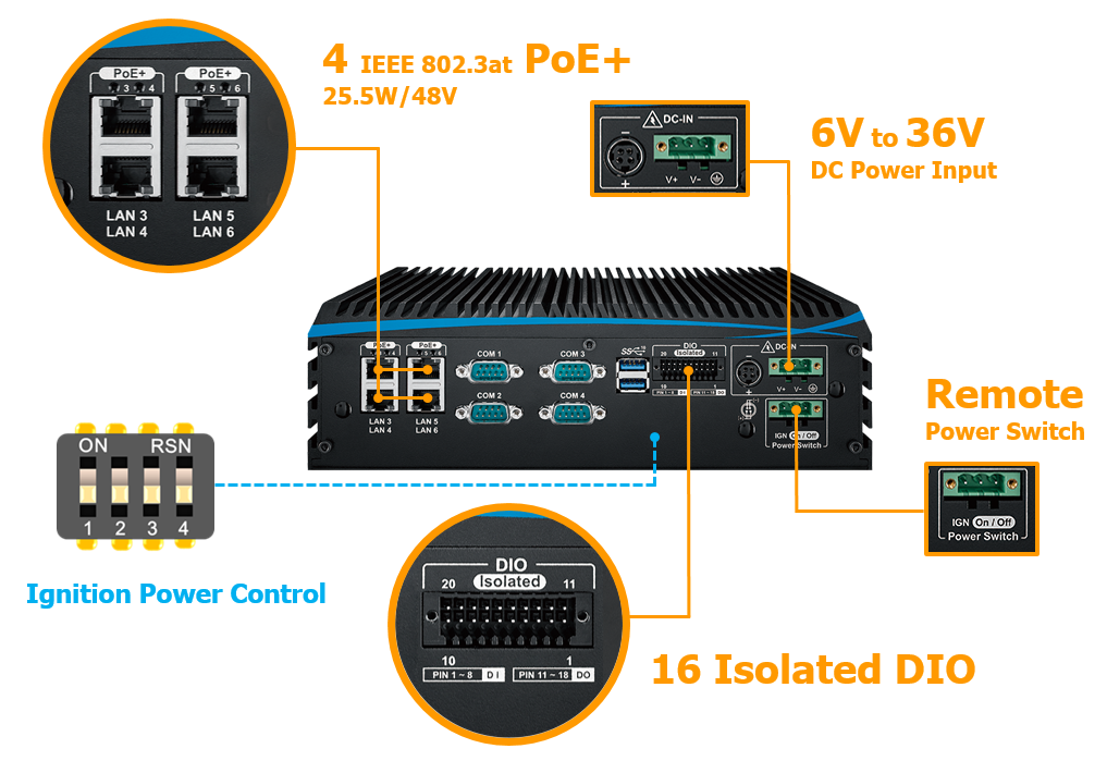 (image for) Mini Fanless Intel 9th Gen, LG-PX1000F-10GSFP, 10G SFP+ FIBER, extended temp, ignition